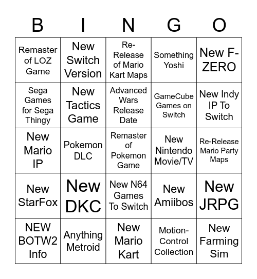 Nintendo Direct Bingo Feb Bingo Card
