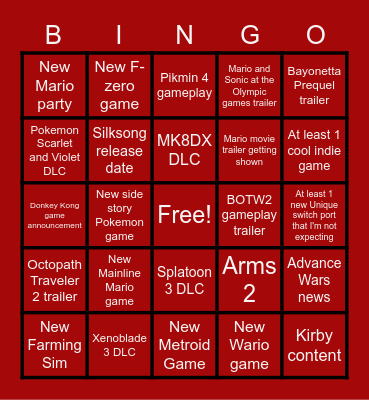 Nintendo Direct February 2023 Bingo Card