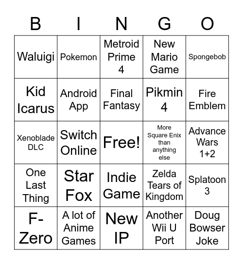 Nintendo Direct Bingo Card