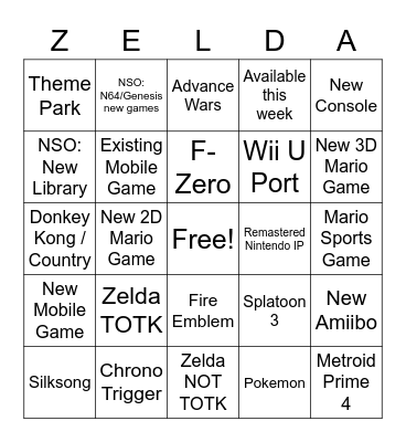 Nintendo Direct Feb 2023 BadAtButtons Bingo Card