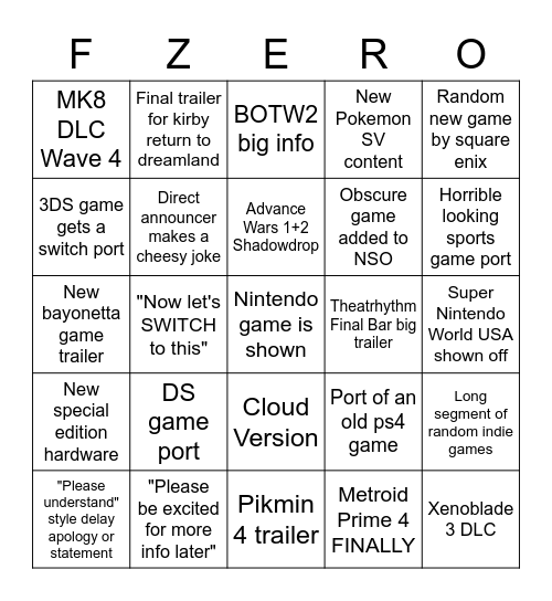 Guac - Direct 2/8/23 Bingo Card