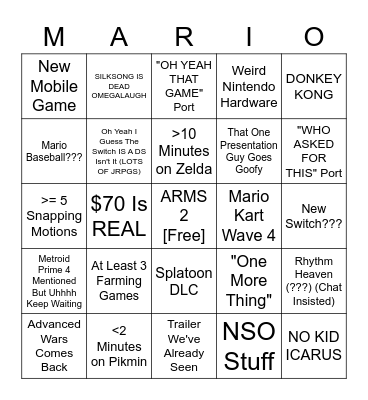 Nintendo Direct 02/08 Bingo Card
