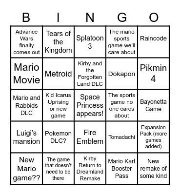 Nintendo Direct 2/08/2023 Bingo Card