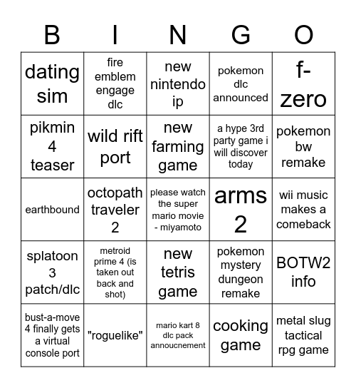 nintendo direyct Bingo Card