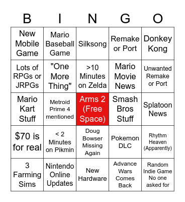 Nintendo Direct 02/08 Bingo Card