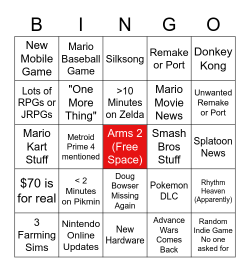 Nintendo Direct 02/08 Bingo Card