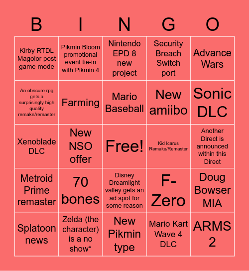 Nintendo Directio Bingo Card