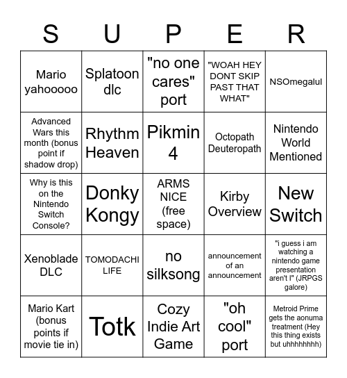 nintendo direct 2/8/23 Bingo Card