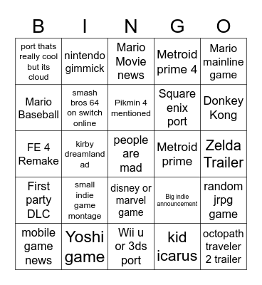 Nintendo direct Feb 2022 Bingo Card