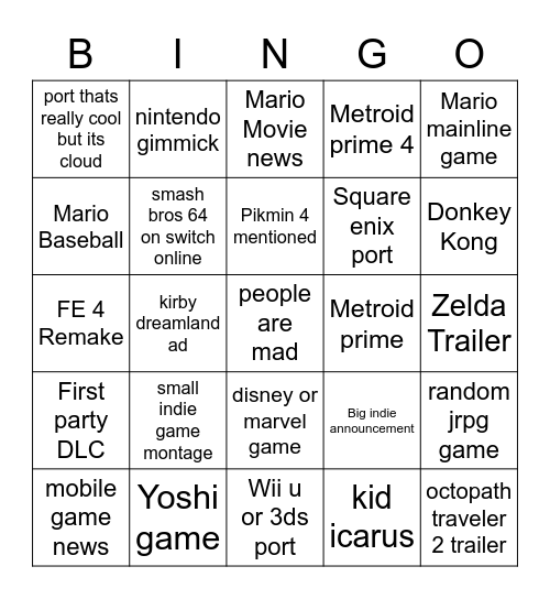 Nintendo direct Feb 2022 Bingo Card
