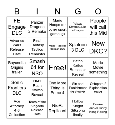 Nintendo Direct Bingo Card