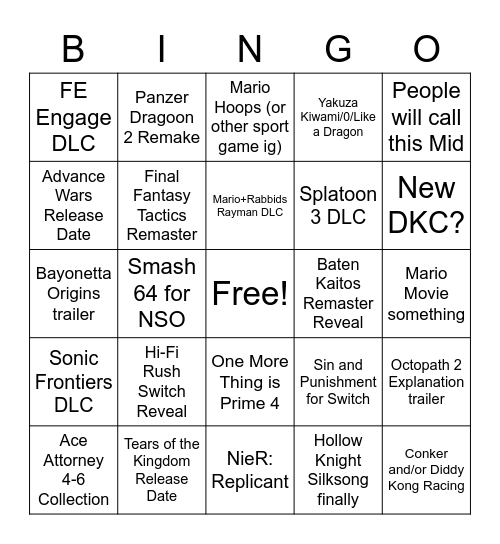 Nintendo Direct Bingo Card