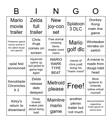 Nintendo Direct Bingo Card