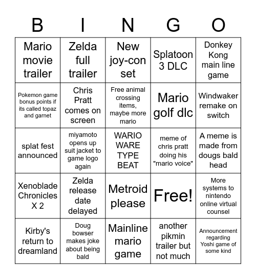 Nintendo Direct Bingo Card