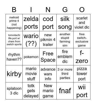 Nintendo Direct Thing Bingo Card