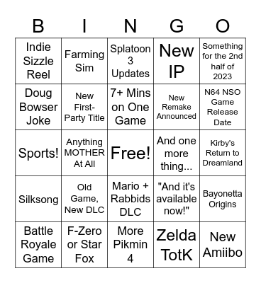 Nintendo Direct Bingo Card