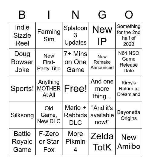 Nintendo Direct Bingo Card