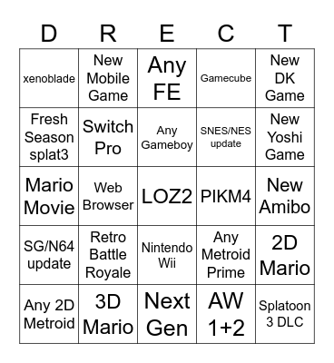 Nintendo Direct 2023 Febuary Bingo Card