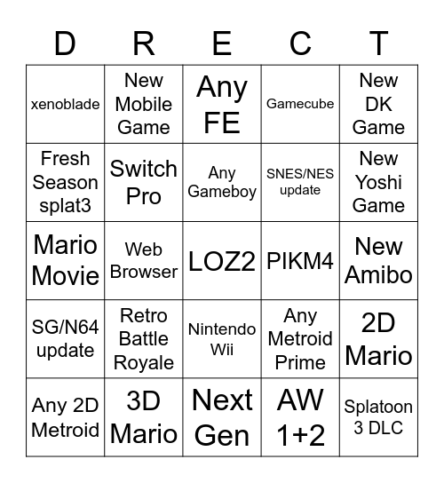 Nintendo Direct 2023 Febuary Bingo Card