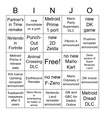 Nintendo feb 2023 Bingo Card