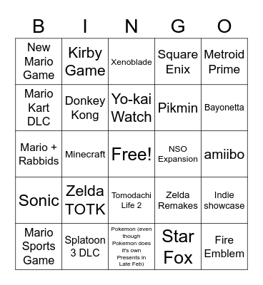 Nintendo Direct 2023 [AbdallahSmash] Bingo Card