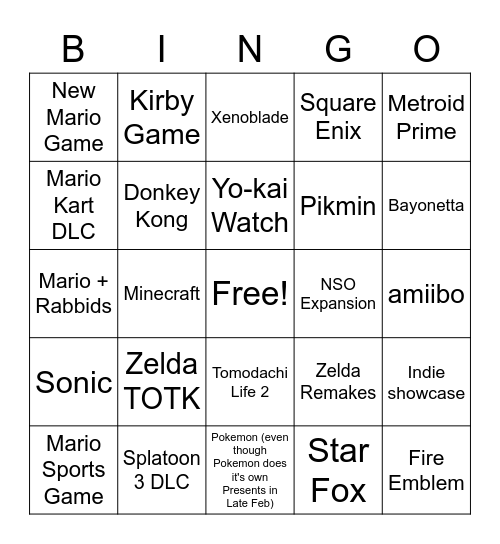 Nintendo Direct 2023 [AbdallahSmash] Bingo Card