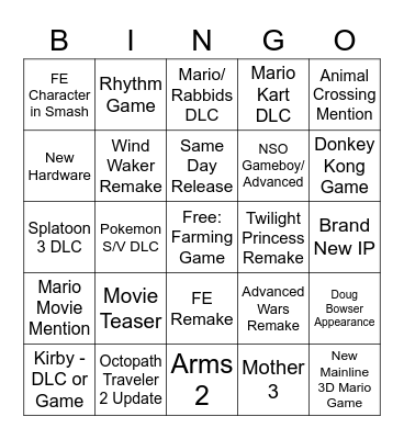 Doc's Direct Bingo Card