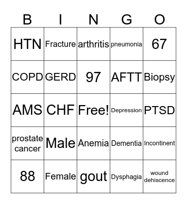 Beautiful Ingenious Nurses get observant Bingo Card