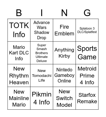 Nintendo Direct Bingo Card