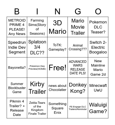 Nintendo Direct Bingo Card