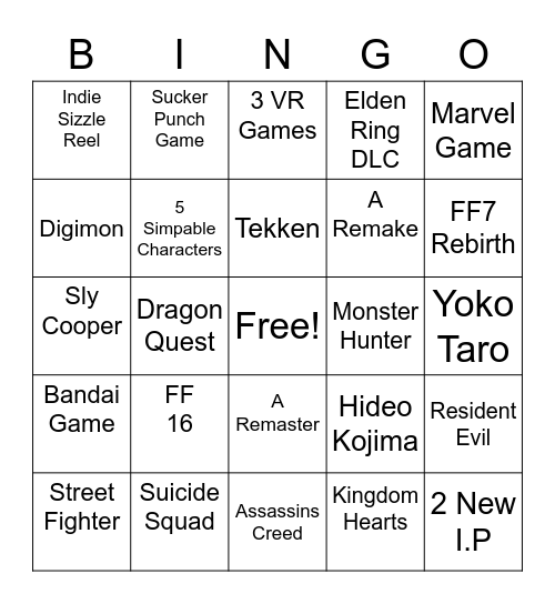 State Of Play Bingo Card