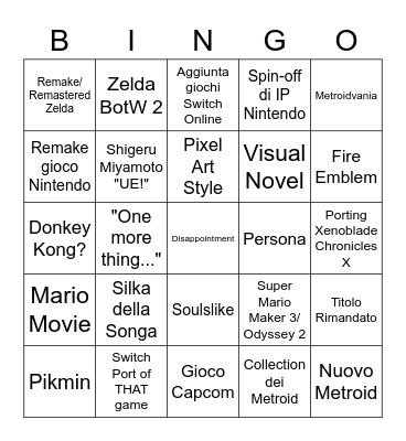 Nintendo Direct Febbraio 2023 Bingo Card