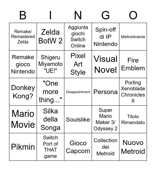 Nintendo Direct Febbraio 2023 Bingo Card