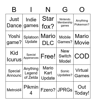 Nintendo Direct Bingo Card