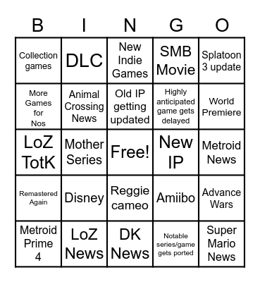 Nintendo Direct 2023 Bingo Card