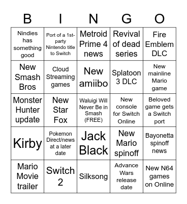 Nintendo Direct Feb 2022 Bingo Card
