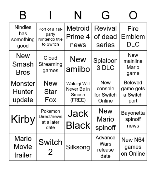 Nintendo Direct Feb 2022 Bingo Card