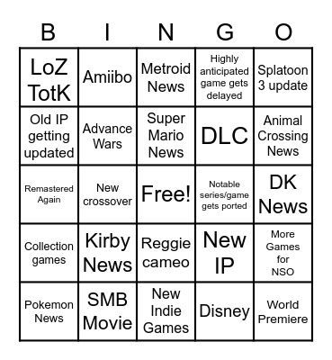 Nintendo Direct 2023 Bingo Card