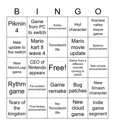 Nintendo direct bingo Card