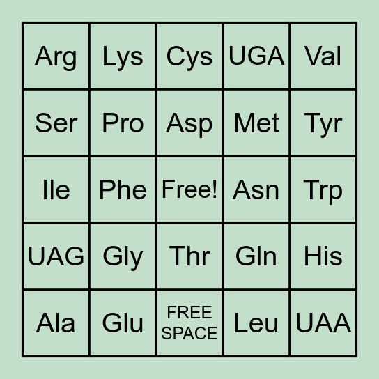 CODON BINGO Card