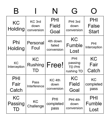 Super Bowl 2023 Bingo Card