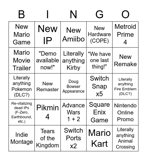 Nintendo Direct Feb '23 Bingo Card