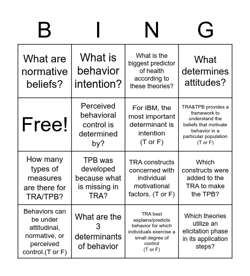 TRA/TPB & IBM Bingo Game ! Bingo Card