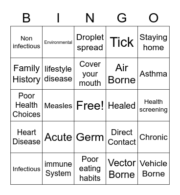 Illness and Disease Bingo Card