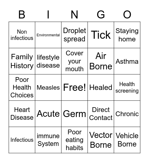 Illness and Disease Bingo Card