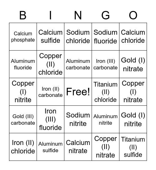 Ionic Compounds Review: Bingo! Bingo Card