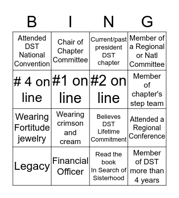 Sisterhood - Delta Autographs Bingo Card