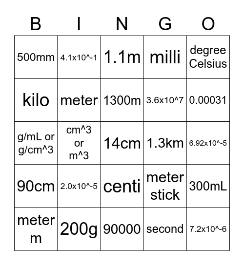 Metric System & Scientific Notation Bingo Card