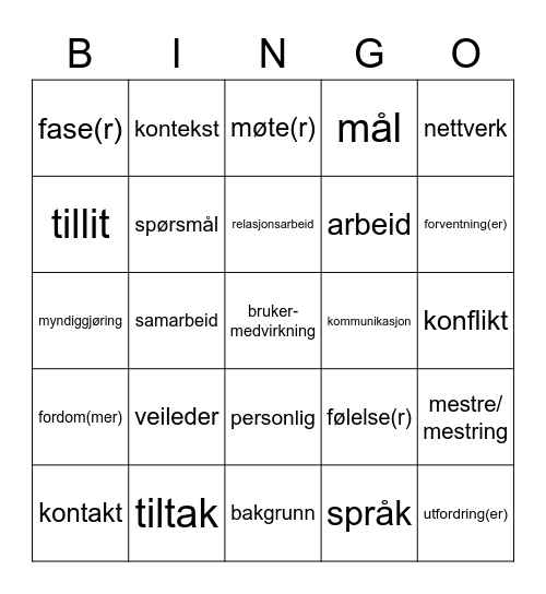 Samtaler og relasjoner i NAV Bingo Card