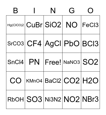 Chemistry Naming Bingo Card